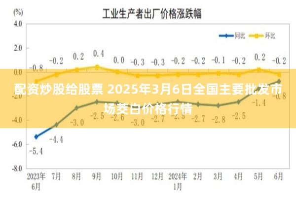 配资炒股给股票 2025年3月6日全国主要批发市场茭白价格行情