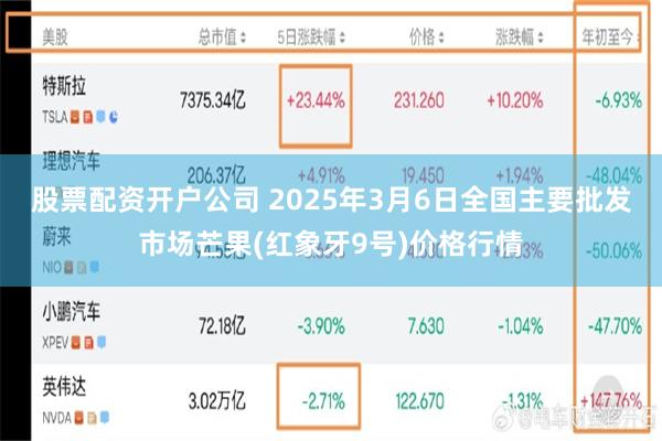 股票配资开户公司 2025年3月6日全国主要批发市场芒果(红象牙9号)价格行情