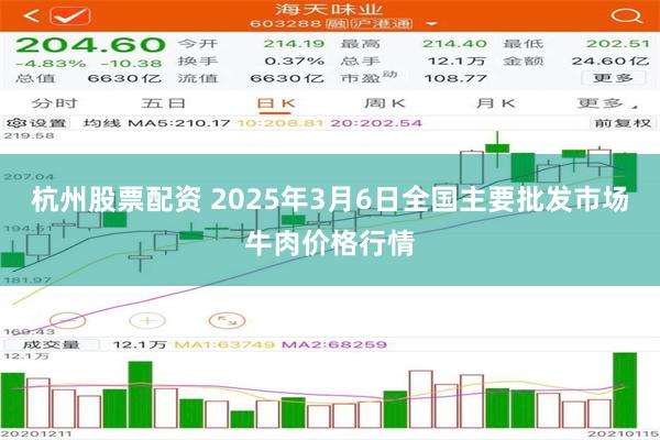 杭州股票配资 2025年3月6日全国主要批发市场牛肉价格行情