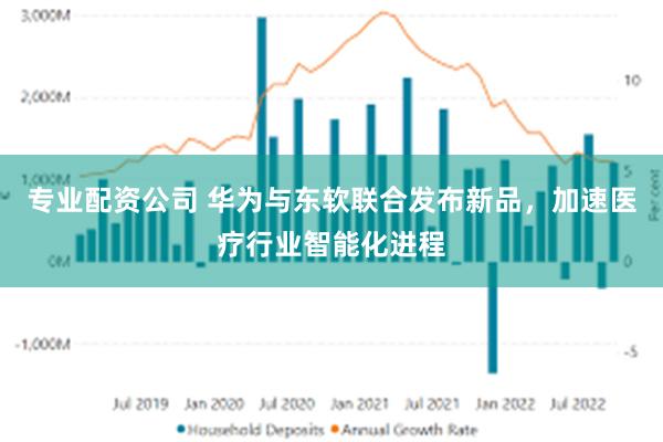 专业配资公司 华为与东软联合发布新品，加速医疗行业智能化进程