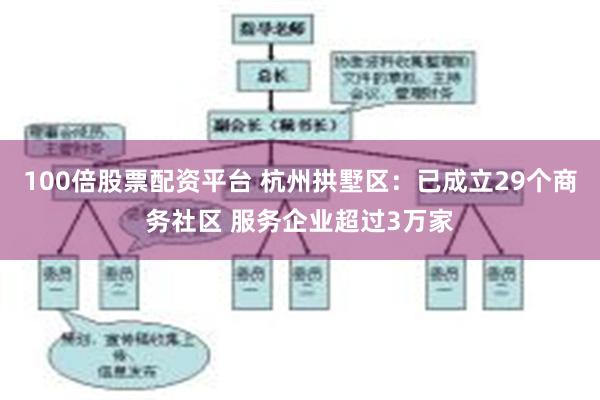 100倍股票配资平台 杭州拱墅区：已成立29个商务社区 服务企业超过3万家