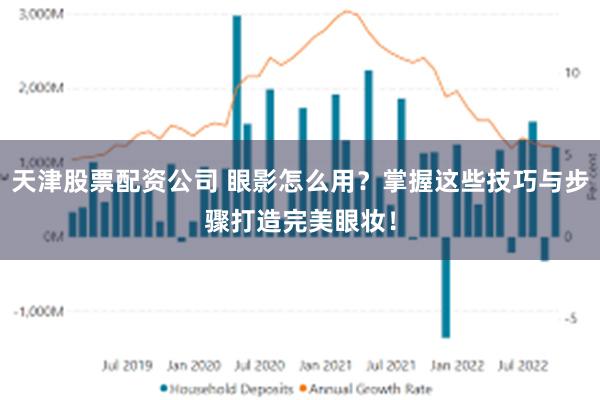 天津股票配资公司 眼影怎么用？掌握这些技巧与步骤打造完美眼妆！