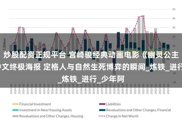 炒股配资正规平台 宫崎骏经典动画电影《幽灵公主》发布中文终极海报 定格人与自然生死博弈的瞬间_炼铁_进行_少年阿