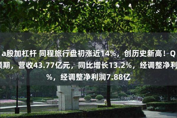 a股加杠杆 同程旅行盘初涨近14%，创历史新高！Q1业绩超预期，营收43.77亿元，同比增长13.2%，经调整净利润7.88亿