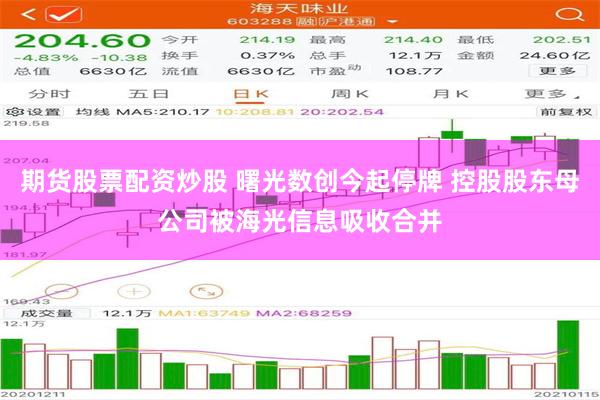 期货股票配资炒股 曙光数创今起停牌 控股股东母公司被海光信息吸收合并