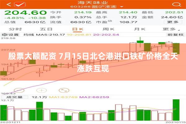 股票大额配资 7月15日北仑港进口铁矿价格全天涨跌互现