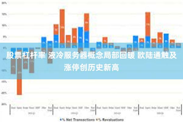 股票杠杆率 液冷服务器概念局部回暖 欧陆通触及涨停创历史新高