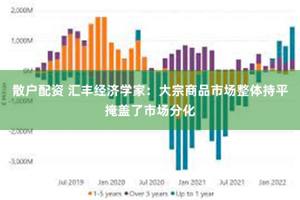 散户配资 汇丰经济学家：大宗商品市场整体持平掩盖了市场分化