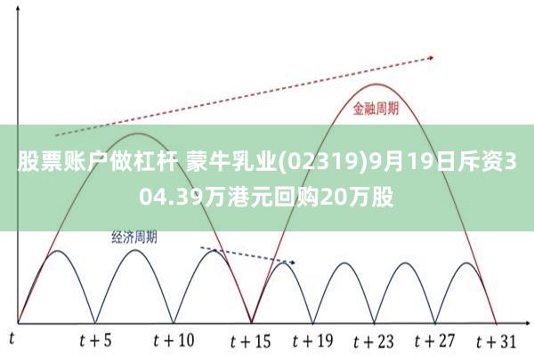 股票账户做杠杆 蒙牛乳业(02319)9月19日斥资304.39万港元回购20万股