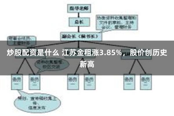 炒股配资是什么 江苏金租涨3.85%，股价创历史新高