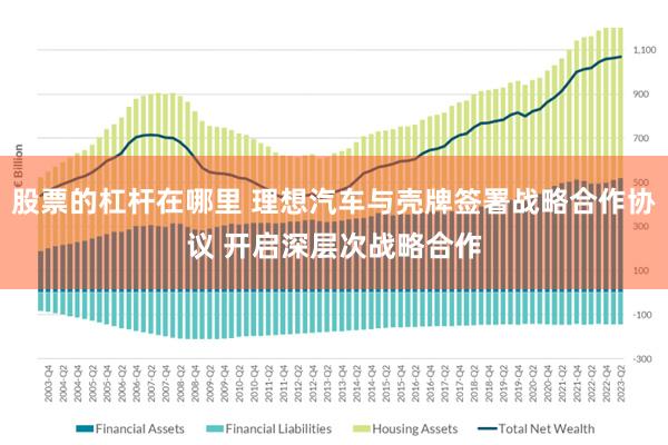 股票的杠杆在哪里 理想汽车与壳牌签署战略合作协议 开启深层次战略合作