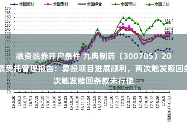 融资融券开户条件 九典制药（300705）2024年可转债受托管理报告：募投项目进展顺利，两次触发赎回条款未行使
