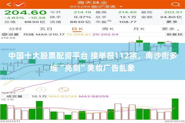 中国十大股票配资平台 接举报112宗，南沙街多维“亮剑”美妆广告乱象