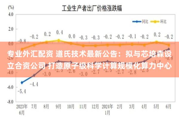 专业外汇配资 道氏技术最新公告：拟与芯培森设立合资公司 打造原子级科学计算规模化算力中心
