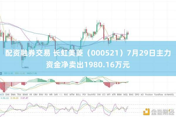 配资融券交易 长虹美菱（000521）7月29日主力资金净卖出1980.16万元