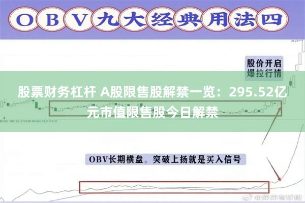股票财务杠杆 A股限售股解禁一览：295.52亿元市值限售股今日解禁