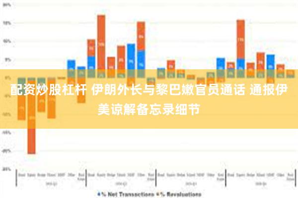 配资炒股杠杆 伊朗外长与黎巴嫩官员通话 通报伊美谅解备忘录细节