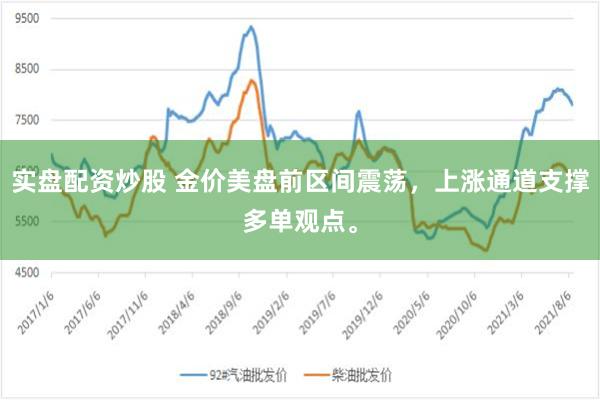 实盘配资炒股 金价美盘前区间震荡，上涨通道支撑多单观点。
