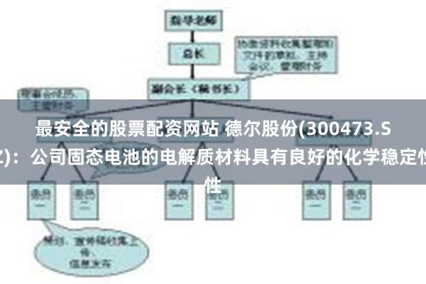 最安全的股票配资网站 德尔股份(300473.SZ)：公司固态电池的电解质材料具有良好的化学稳定性