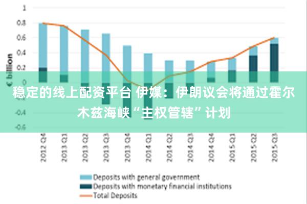 稳定的线上配资平台 伊媒：伊朗议会将通过霍尔木兹海峡“主权管辖”计划