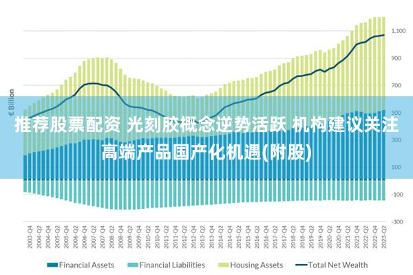 推荐股票配资 光刻胶概念逆势活跃 机构建议关注高端产品国产化机遇(附股)