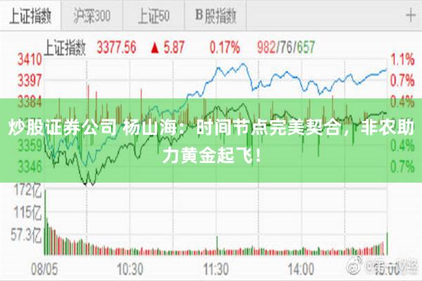 炒股证券公司 杨山海：时间节点完美契合，非农助力黄金起飞！
