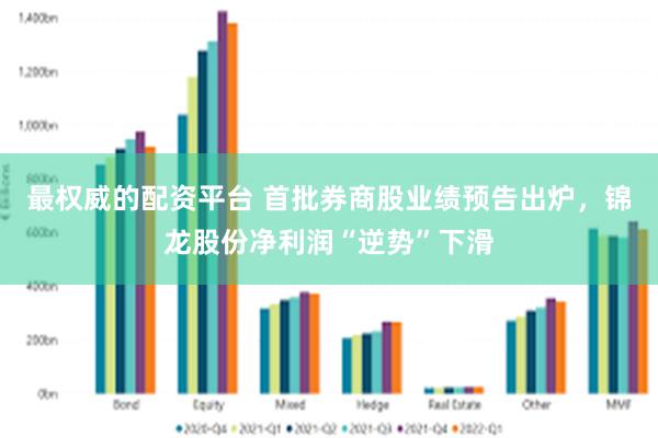 最权威的配资平台 首批券商股业绩预告出炉，锦龙股份净利润“逆势”下滑