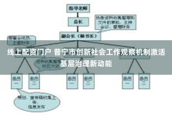 线上配资门户 普宁市创新社会工作观察机制激活基层治理新动能
