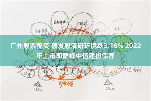 广州股票配资 破发股清研环境跌3.16% 2022年上市即巅峰中信建投保荐