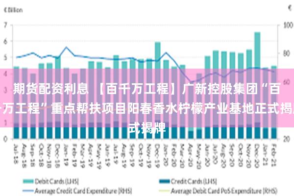 期货配资利息 【百千万工程】广新控股集团“百千万工程”重点帮扶项目阳春香水柠檬产业基地正式揭牌