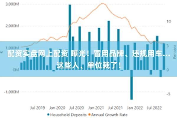 配资实盘网上配资 曝光！冒用品牌、违规用车...这些人、单位栽了！