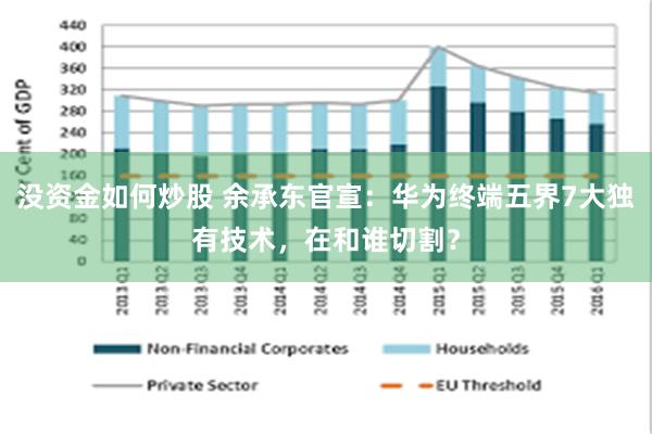 没资金如何炒股 余承东官宣：华为终端五界7大独有技术，在和谁切割？
