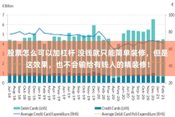 股票怎么可以加杠杆 没钱就只能简单装修，但是这效果，也不会输给有钱人的精装修！