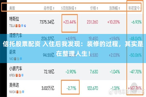 信托股票配资 入住后我发现：装修的过程，其实是在整理人生！